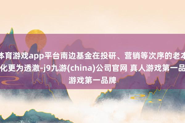体育游戏app平台南边基金在投研、营销等次序的老本优化更为透澈-j9九游(china)公司官网 真人游戏第一品牌